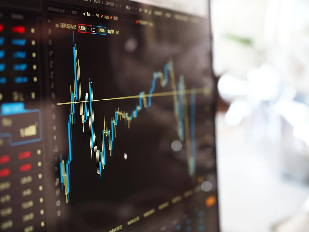 A financial chart on a trading screen